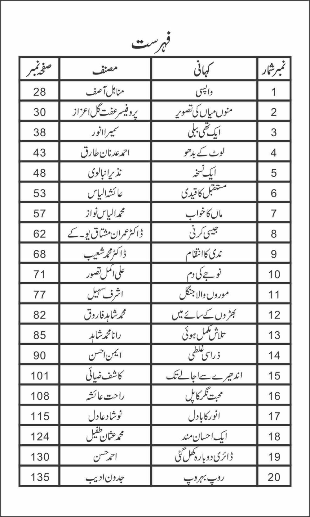 Dada Abu Zinda Baad دادا ابو زندہ باد - Image 2