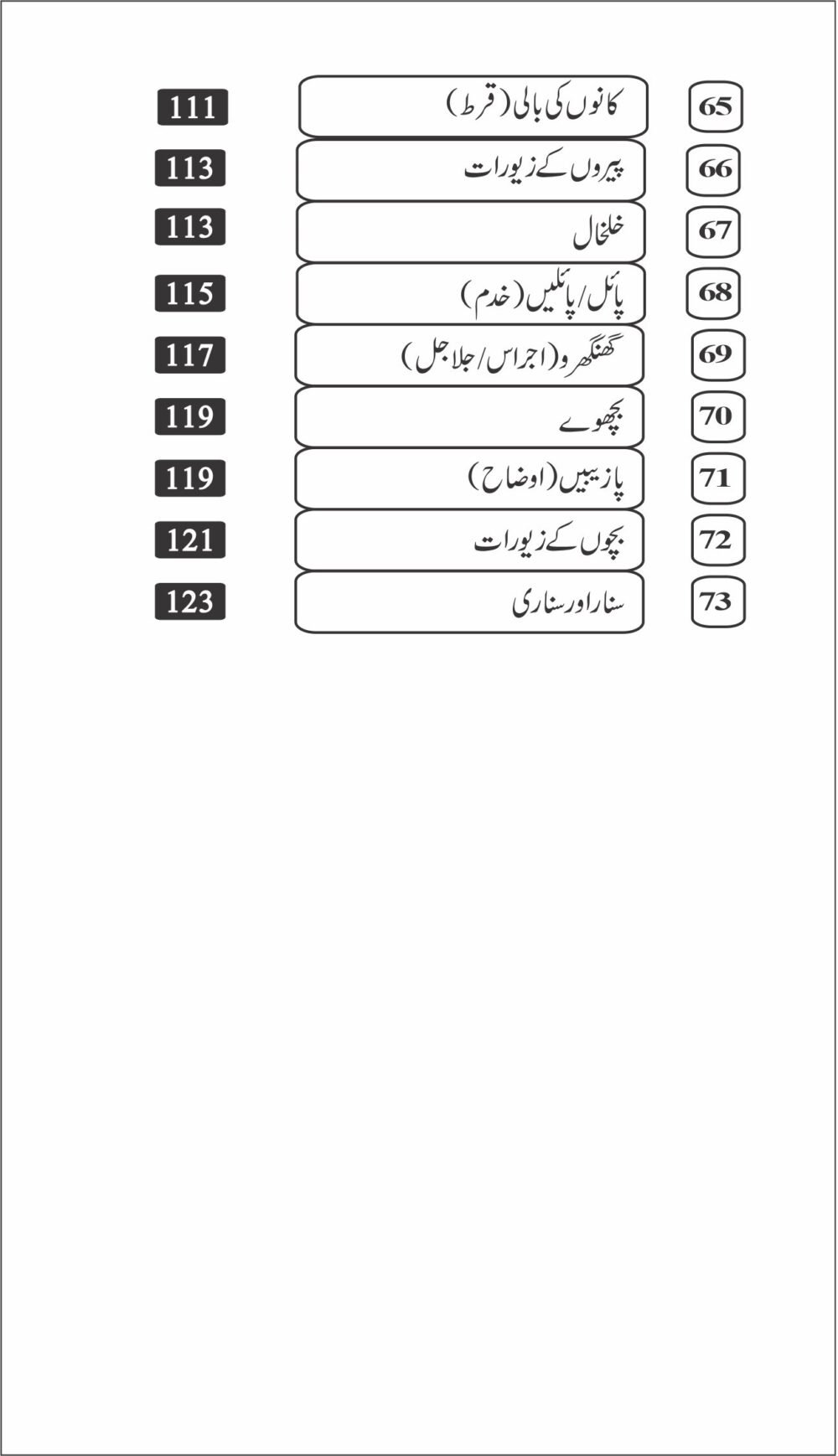 5 Books of Set Ehd E Nabvi  عہد نبوی کی 5 کتابوں کا مجموعہ - Image 18