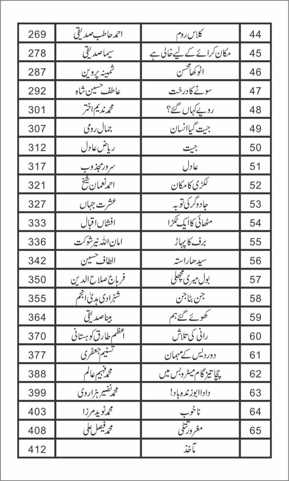 Dada Abu Zinda Baad دادا ابو زندہ باد - Image 4